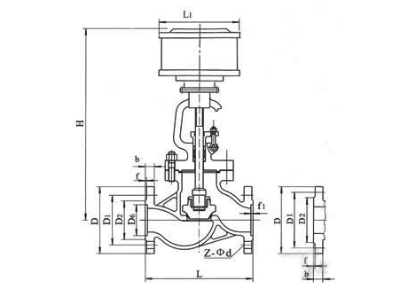 法蘭截止閥 法蘭截止閥